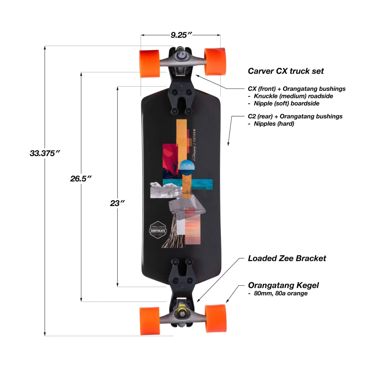 Loaded Surfskate Fathom