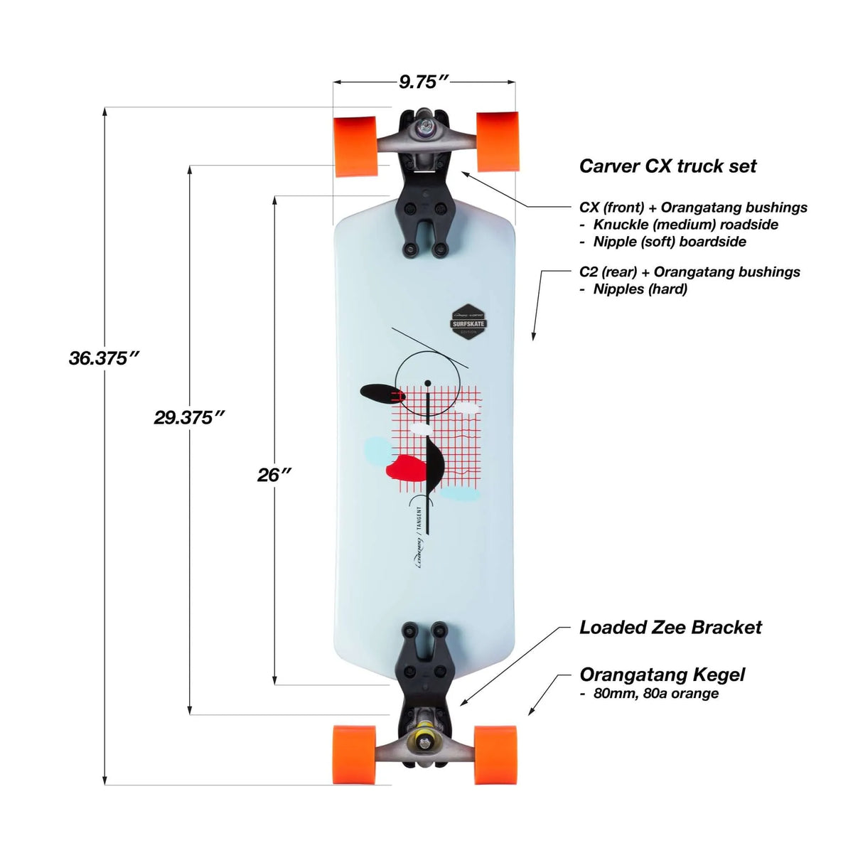 Loaded Surfskate Tangent